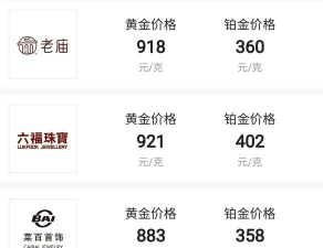 2026年05月06日周大生黄金铂金多少钱一克