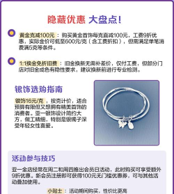 2026年05月07日亚一金店黄金最新价格多少一克