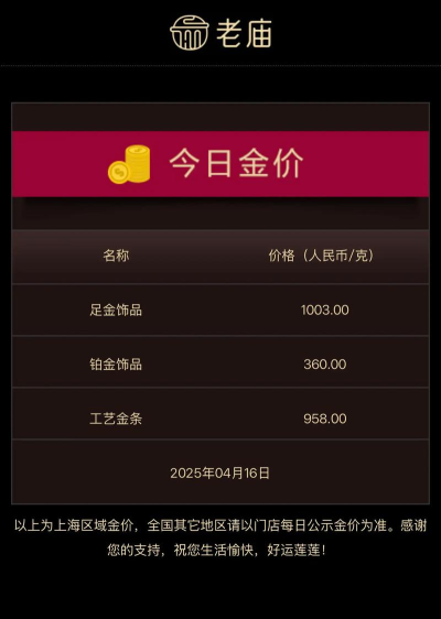 2026年05月07日老庙黄金铂金多少钱一克