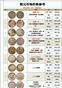 建行人民币银今日最新价格多少（2026年05月13日更新）
