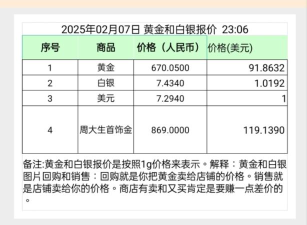国际白银今日最新价格多少（2026年05月13日更新）