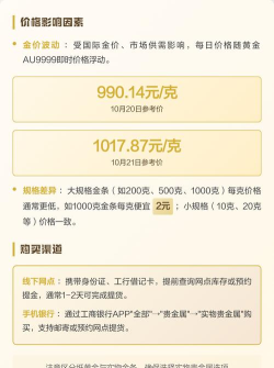 工行如意金条今日最新价格一克（2026年05月14日更新）