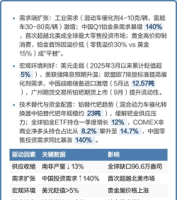 铂金9995今日最新价格多少（2026年05月17日更新）