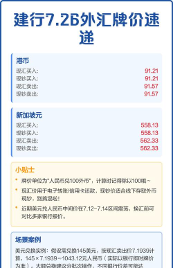 建行美元银(汇)今日最新价格多少（2026年05月18日更新）