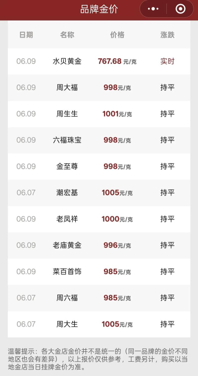 2026年05月19日莱音珠宝黄金最新价格多少一克