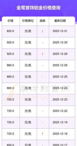 国际铂金今日最新价格多少（2026年05月19日更新）
