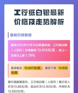 工行纸白银今日最新价格多少（2026年05月23日更新）