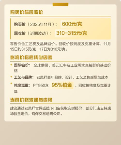 2026年05月25日老凤祥铂金最新价格多少一克