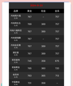 建行美元铂(汇)今日最新价格多少（2026年05月26日更新）