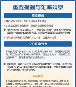 建行美元银(汇)今日最新价格多少（2026年05月26日更新）