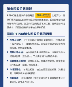 PT900铂金回收今日最新价格多少（2026年05月29日更新）
