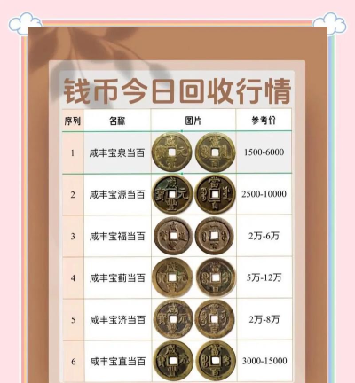 建行人民币铂今日最新价格多少（2026年05月31日更新）