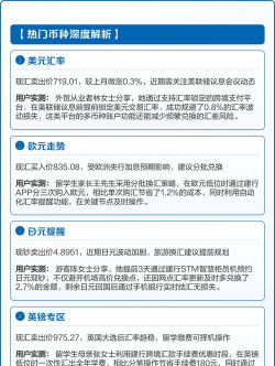 建行美元铂(汇)今日最新价格多少（2026年06月03日更新）