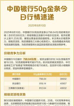 中国银行金条今日最新价格一克（2026年06月04日更新）