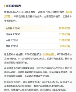 2026年06月06日老凤祥黄金铂金多少元一克