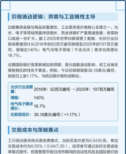 工行纸白银今日最新价格多少（2026年06月07日更新）