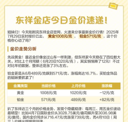 2026年06月08日东祥金店黄金最新价格多少钱一克