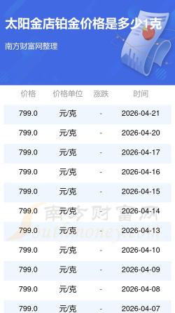 2026年06月10日太阳金店铂金最新价格多少钱一克
