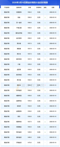 2026年06月12日莱音珠宝黄金最新价格多少钱一克