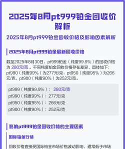 PT990铂金回收今日最新价格多少（2026年06月13日更新）