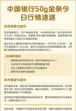 中国银行金条今日最新价格一克（2026年06月14日更新）