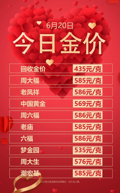 2026年06月14日老凤祥黄金最新价格多少钱一克