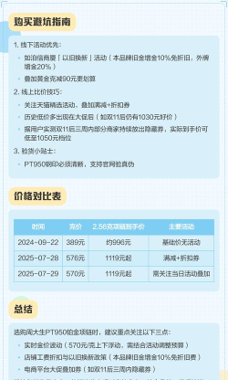 2026年06月15日周大生黄金铂金多少钱一克