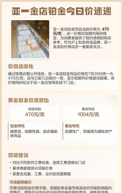 2026年06月15日亚一金店铂金最新价格多少一克