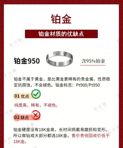 2026年06月16日周大生黄金铂金多少一克