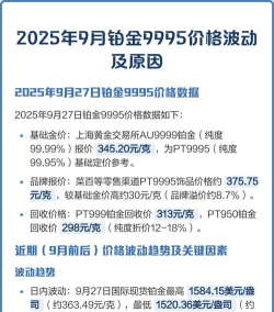 铂金9995今日最新价格多少（2026年06月16日更新）