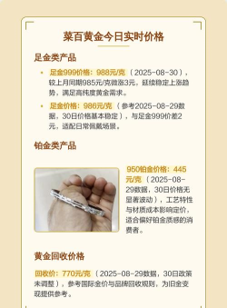 2026年06月18日菜百黄金最新价格多少元一克