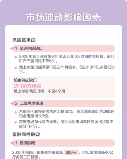 2026年06月18日老凤祥铂金最新价格多少一克