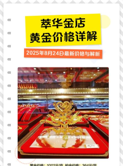 2026年06月20日萃华金店黄金最新价格多少元一克
