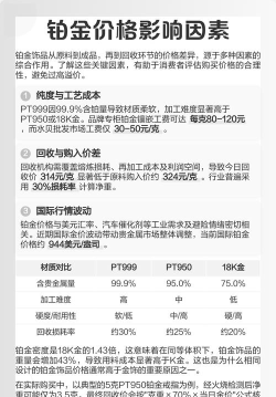 PT999铂金回收今日最新价格多少（2026年06月20日更新）