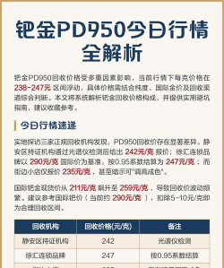 国际钯金今日最新价格多少（2026年06月23日更新）