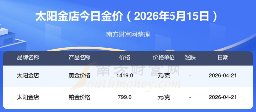 2026年06月26日太阳金店黄金最新价格多少元一克
