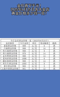 2026年06月26日东祥金店黄金最新价格多少钱一克