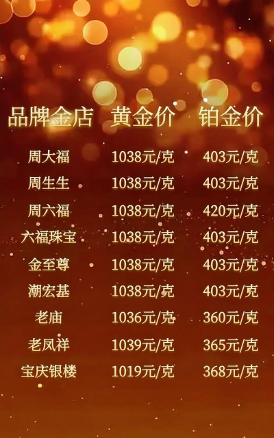 2026年06月27日东祥金店黄金最新价格多少一克