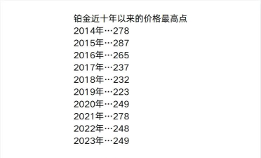 2026年08月14日齐鲁金店铂金最新价格多少钱一克