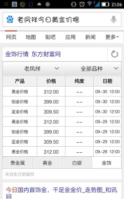 2026年08月14日老凤祥黄金最新价格多少元一克