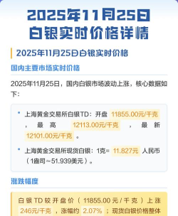 国际白银今日最新价格多少（2026年08月14日更新）