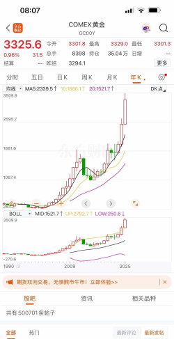 2026年08月15日萃华金店黄金涨跌幅