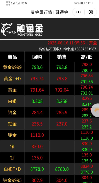 上金所金条今日最新价格元一克(2026年08月15日更新)