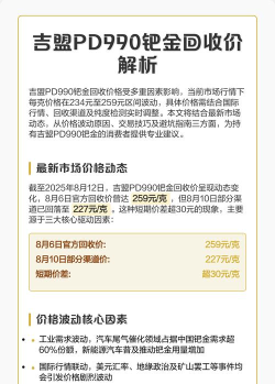 PD990钯金回收今日最新价格多少（2026年09月01日更新）