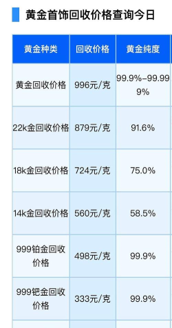 PD990钯金回收今日最新价格多少（2026年09月10日更新）
