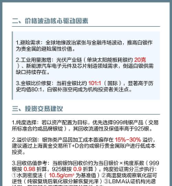 纽约白银今日最新价格多少（2026年09月13日更新）
