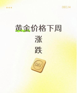 2026年09月16日太阳金店黄金涨跌幅