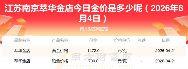 2026年09月17日萃华金店黄金最新价格多少元一克