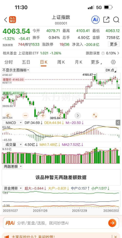 2026年09月17日潮宏基铂金涨跌幅