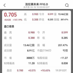 2026年10月17日潮宏基铂金涨跌幅